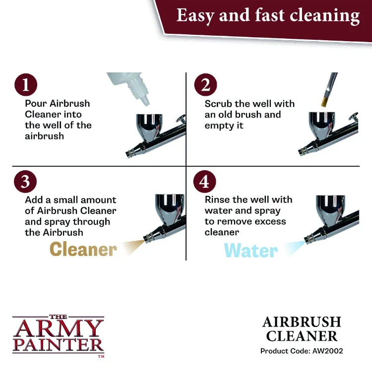 Airbrush Cleaner - Image 4