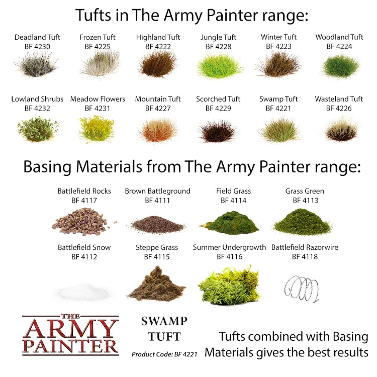 Battlefields: Swamp Tuft - Image 6