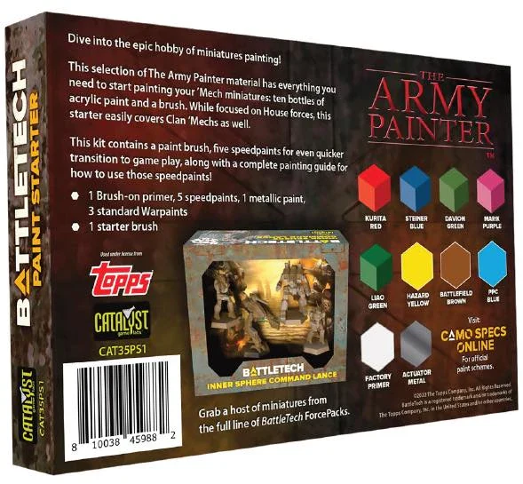 BattleTech: Paint Starter - Image 2