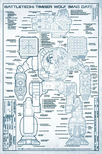 BattleTech: Technical Blueprints - Image 3