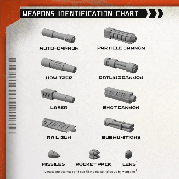 Cerberus Group Faction Box - Image 10