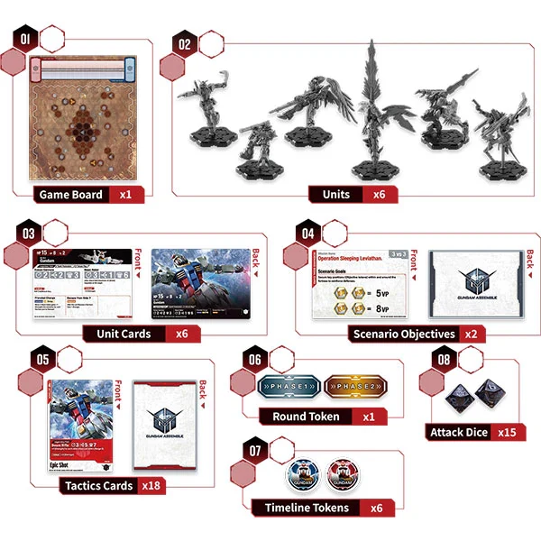 Gundam Assemble: Starter Set 01 [ST01] - Image 6