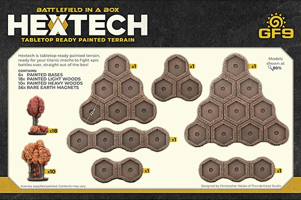 Hextech: Woods Light & Heavy - (x6 Autumn) - Image 2