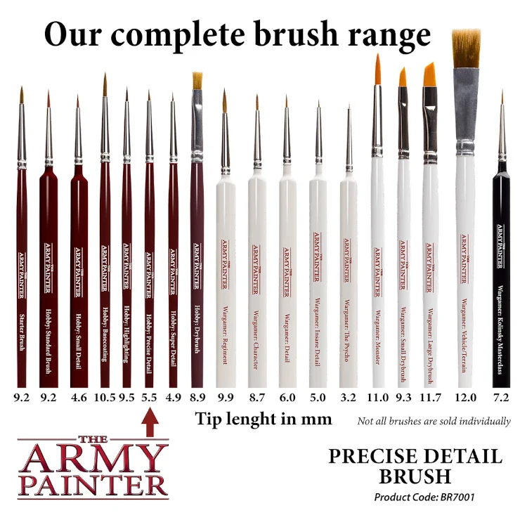 Hobby: Precise Detail - Image 4