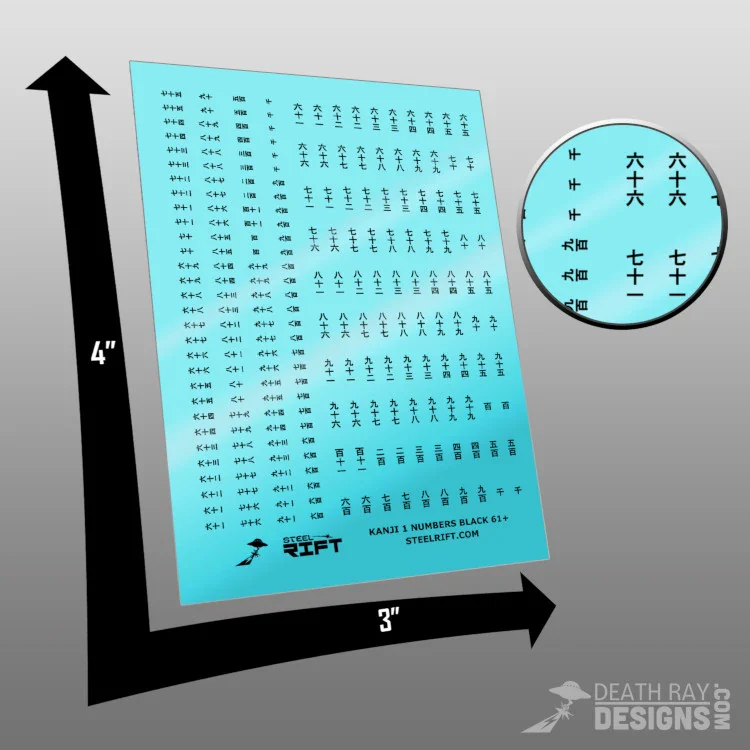 Kanji Numbers - Image 9