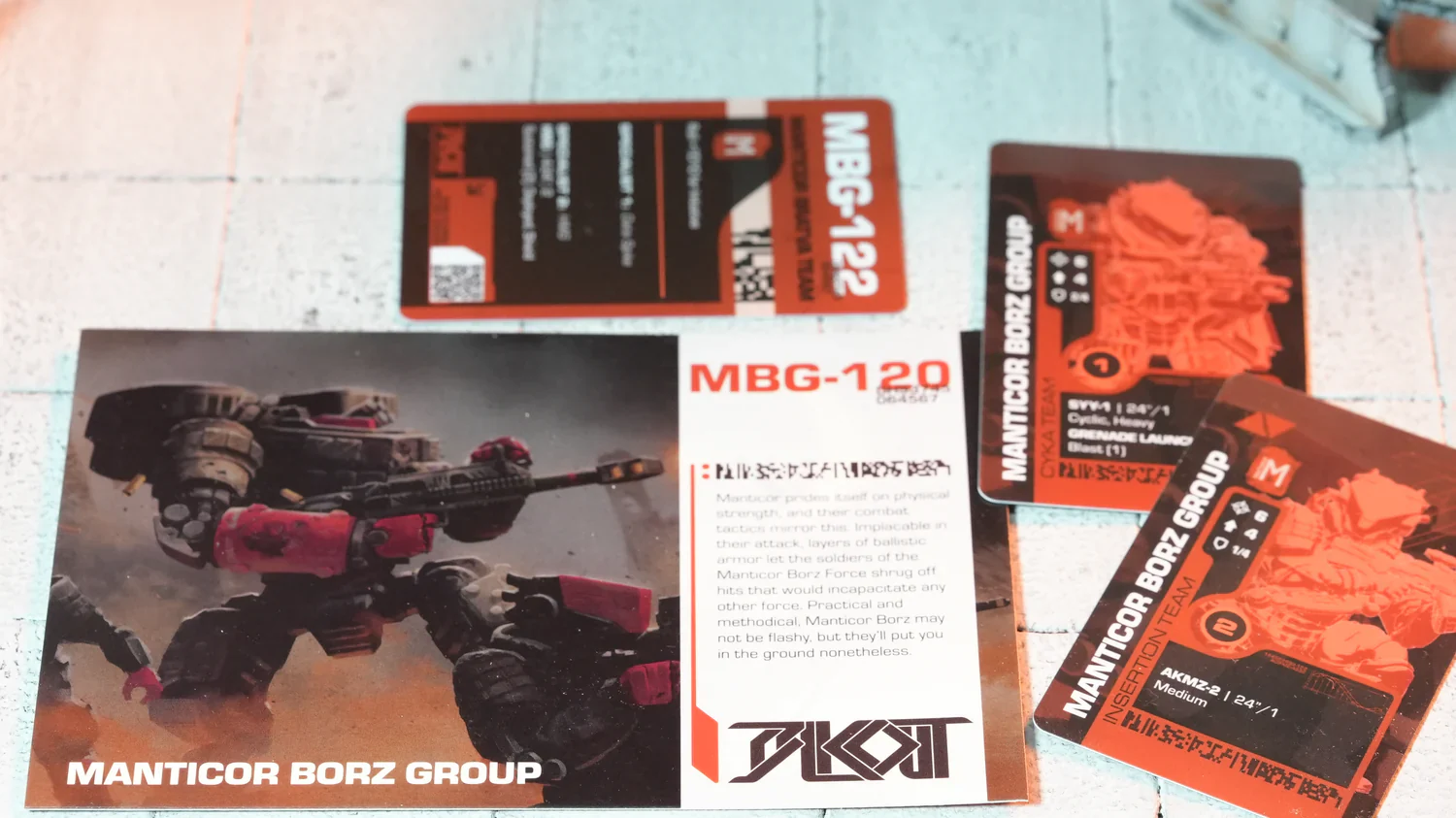 Manticor: Borz Group Force Box - Image 3