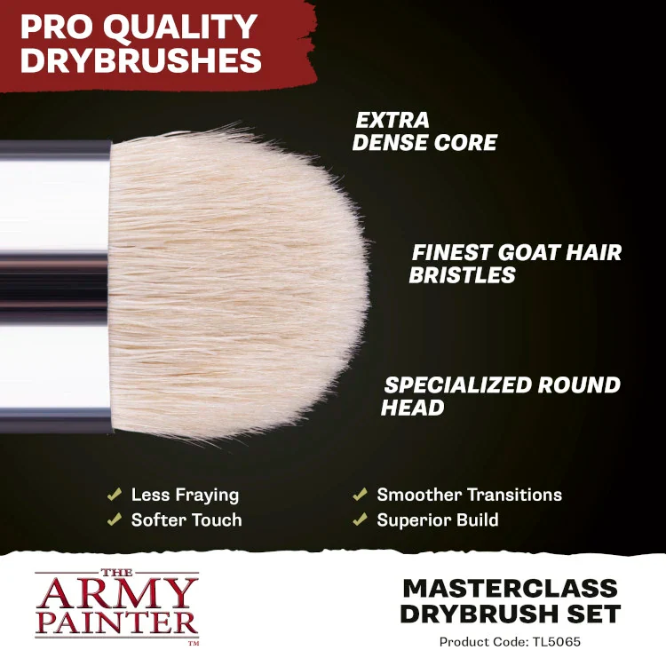 Masterclass Drybrush Set - Image 3