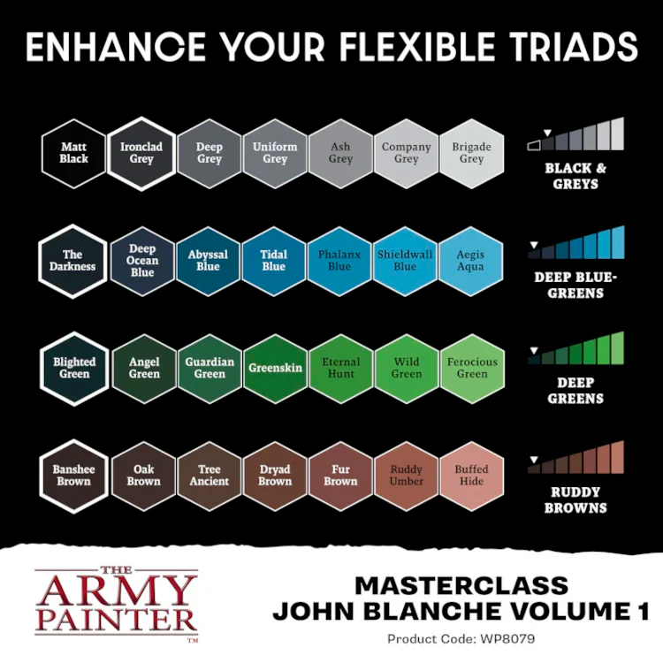 Masterclass: John Blanche Vol. 1 - Image 5