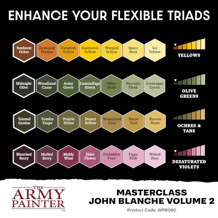 Masterclass: John Blanche Vol. 2 - Image 5