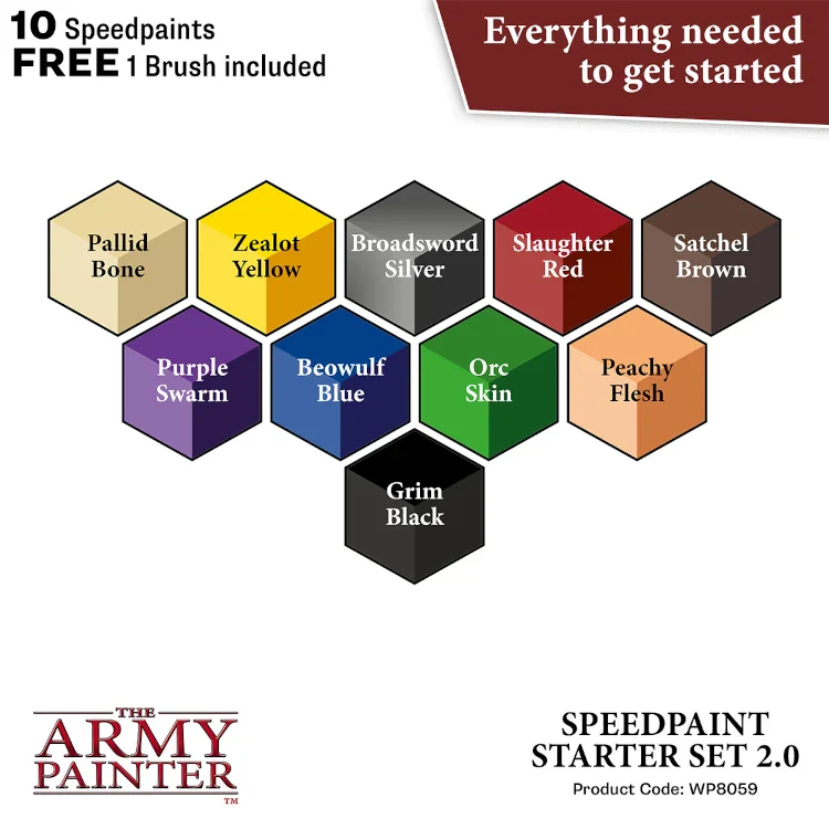 Speedpaint Starter Set 2.0 - Image 5
