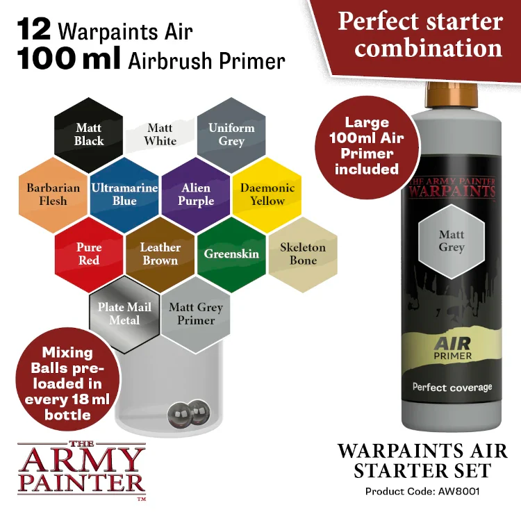 Warpaints: Air Starter Set - Image 3